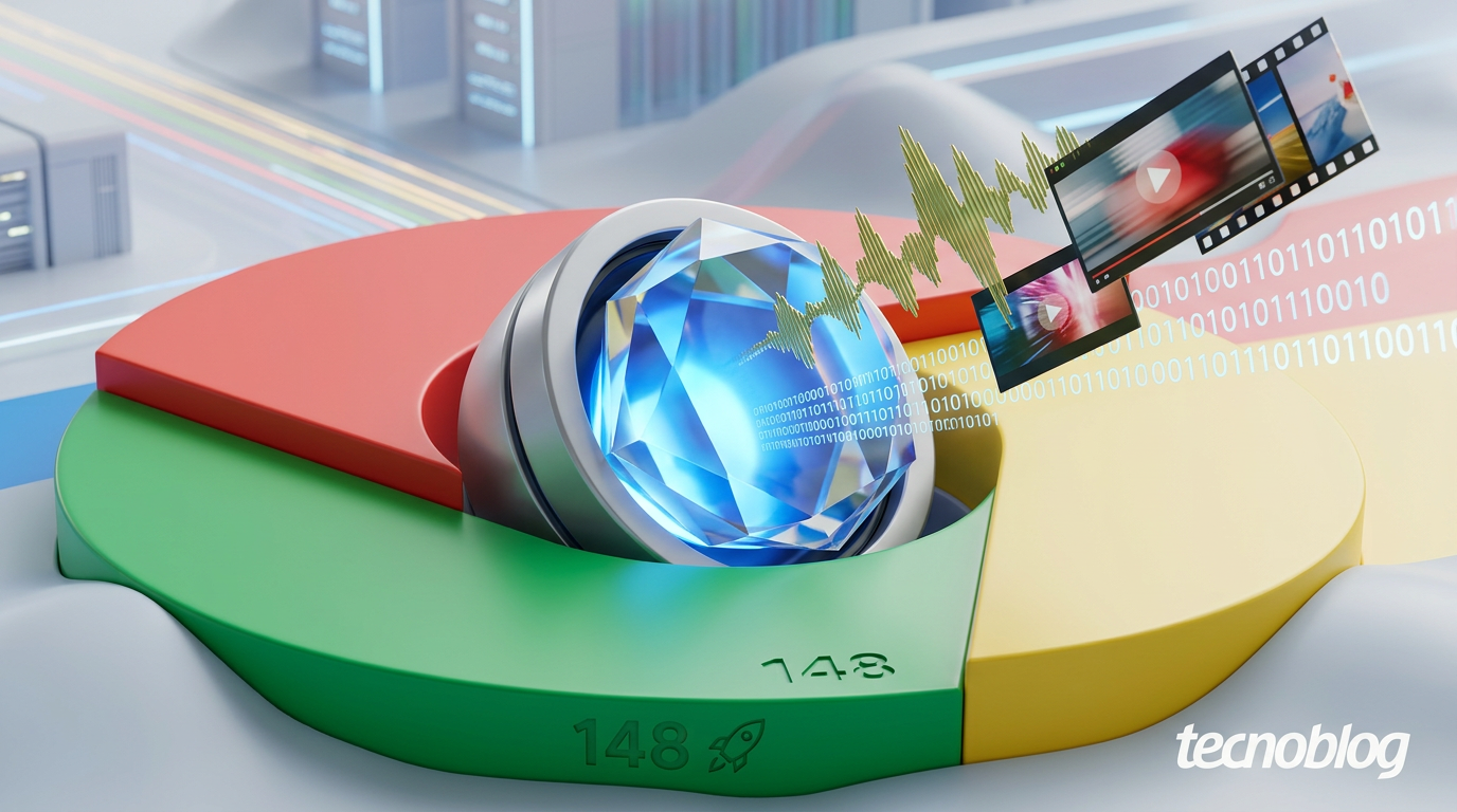 Chrome 148: Google Revoluciona a Web com Otimização de Vídeo e Áudio – O Que Você Precisa Saber